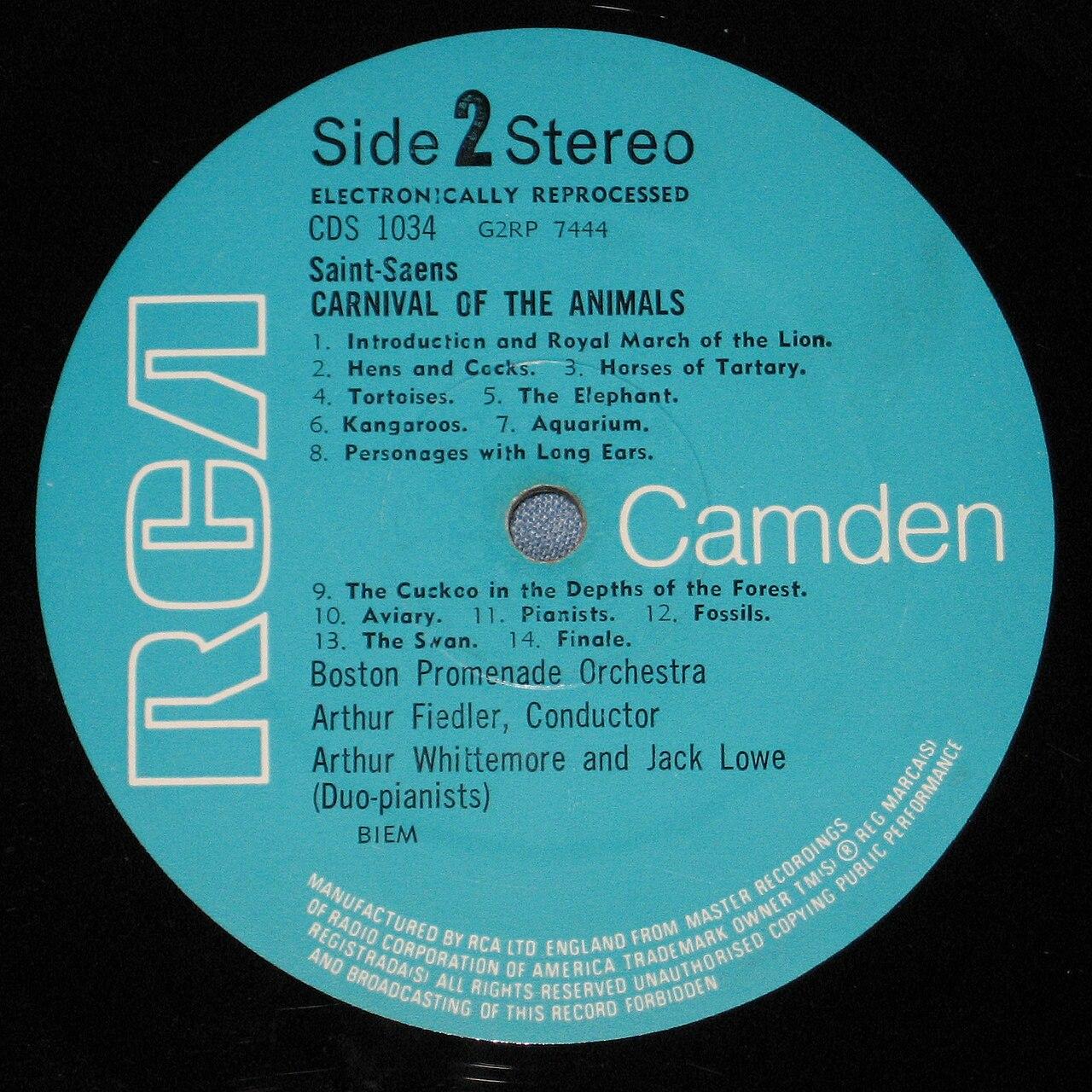 How Record Labels Use Frequency to Control Your Shopping