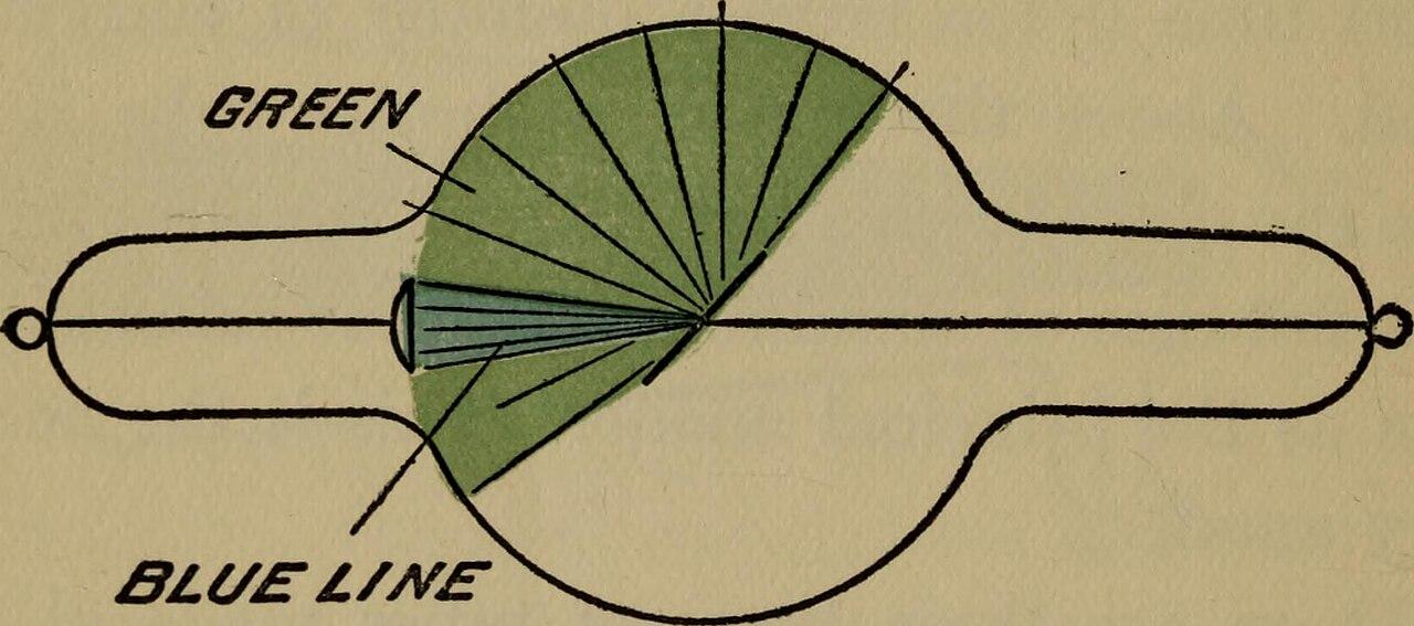 The Physics of Heavy: Why Metal Needs Low-End Frequency