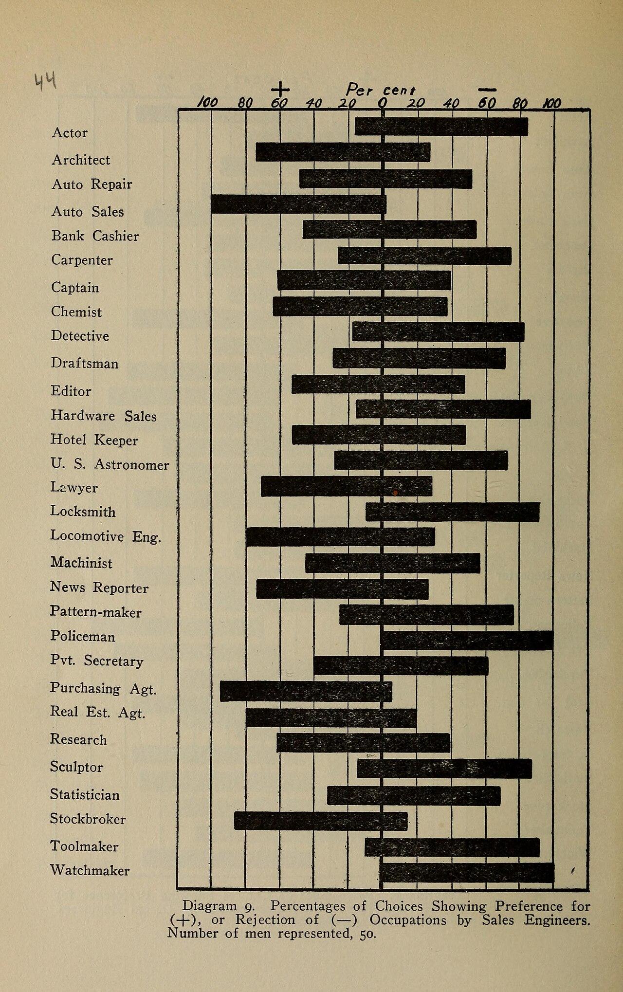 Why 90s Commercial Jingles Live in Your Head