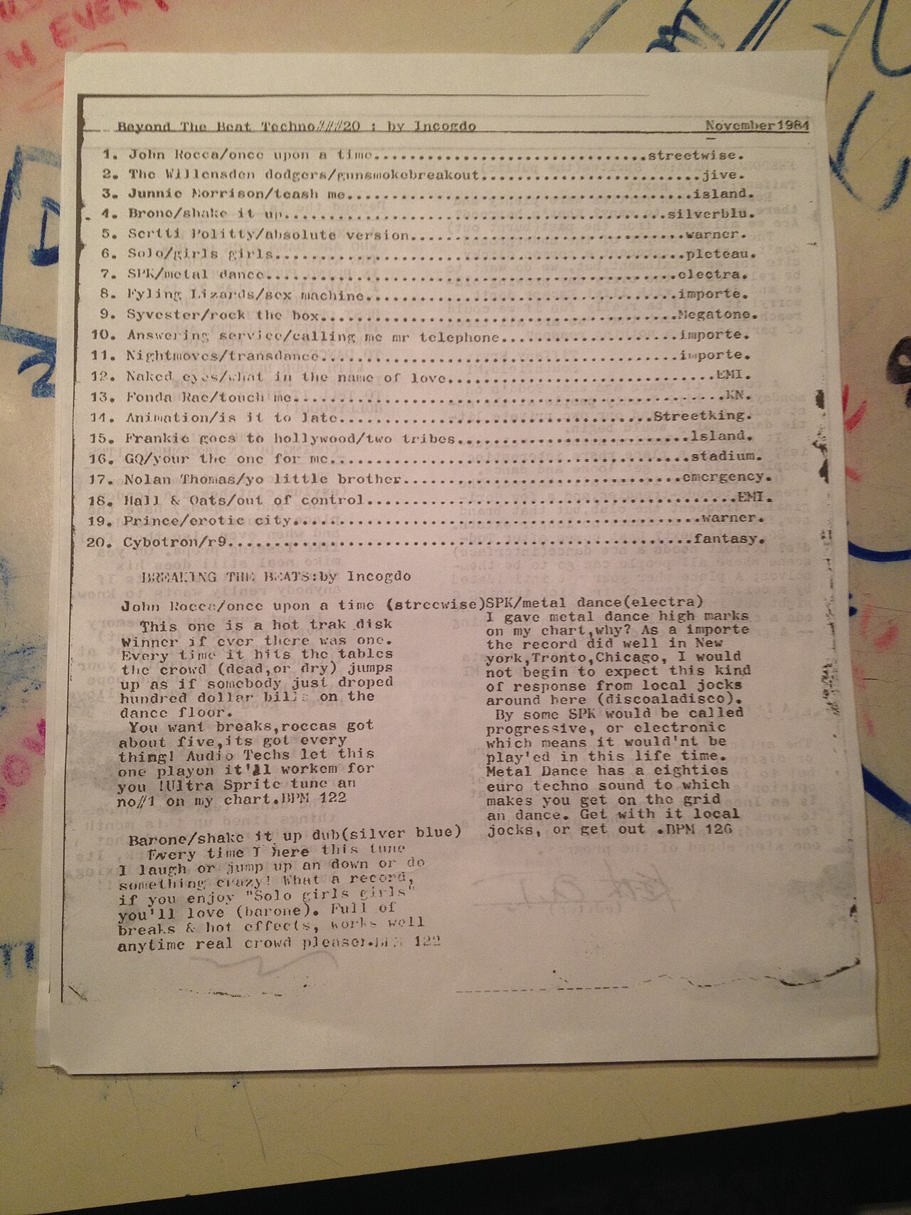 Beyond the Beat - Detroit Techno Archive.jpg