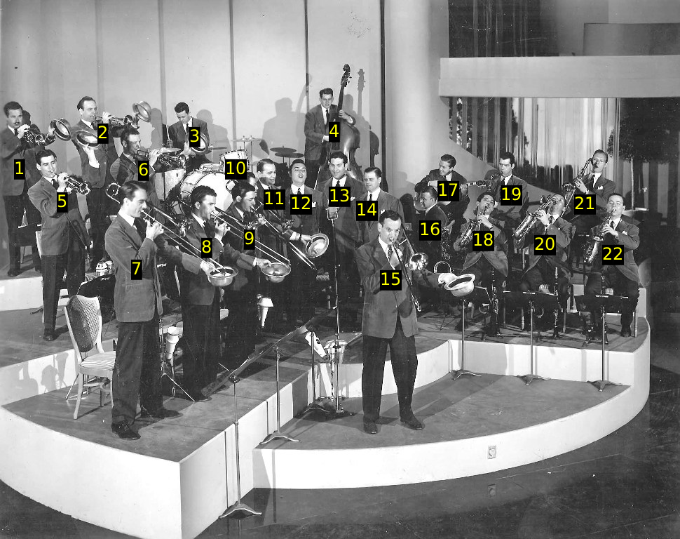 Glenn Miller Band (numbered).png