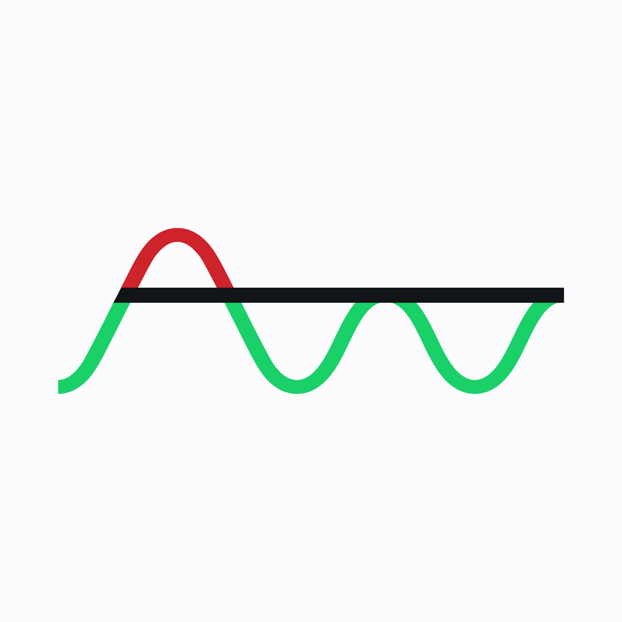 Alexander Wright Mastering waveform initial logo.png