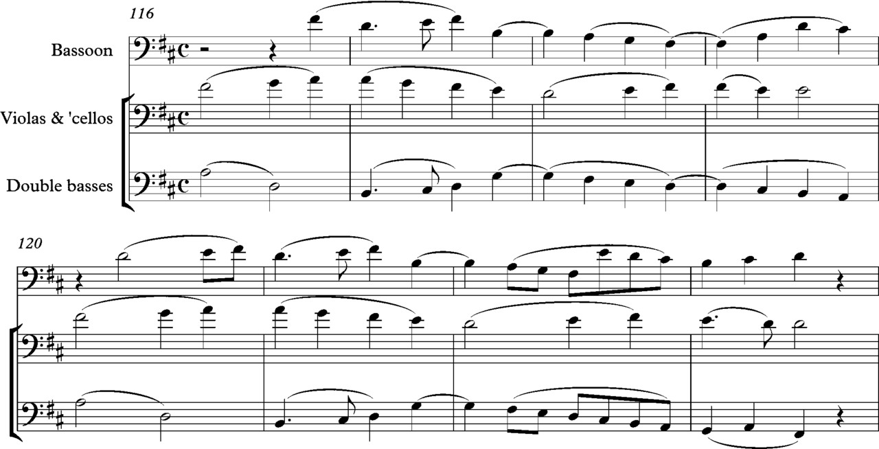 Beethoven, Symphony No. 9, finale, bars 116-123.png